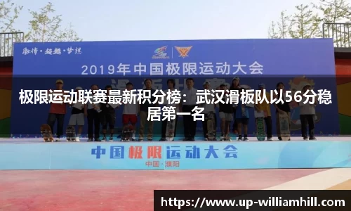 极限运动联赛最新积分榜：武汉滑板队以56分稳居第一名