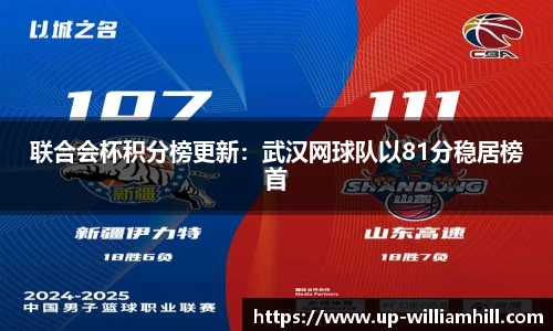 联合会杯积分榜更新：武汉网球队以81分稳居榜首